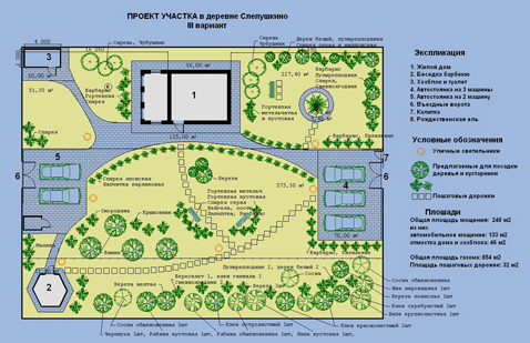 Ландшафтное проектирование